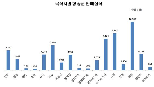 에디터 사진